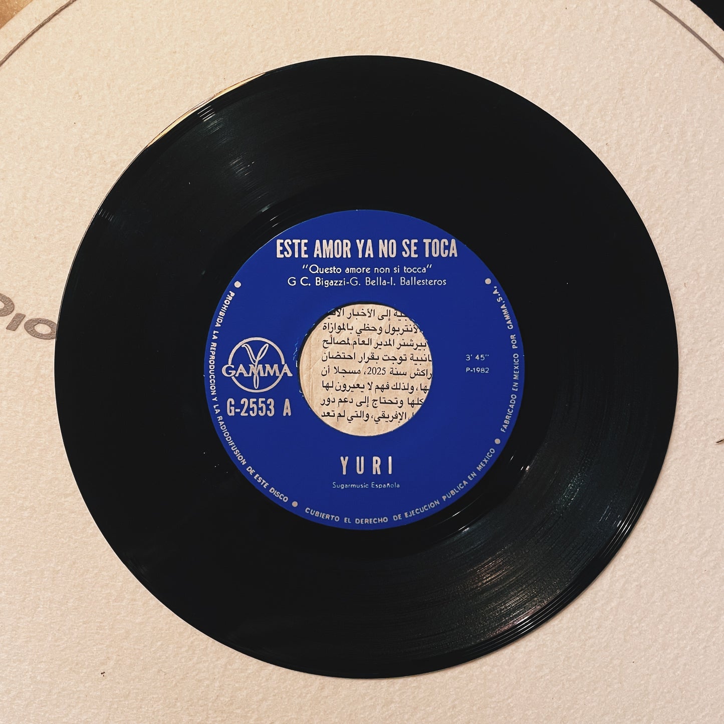 7¨| Yuri – Este Amor Ya No Se Toca = Questo Amore Non Si Tocca