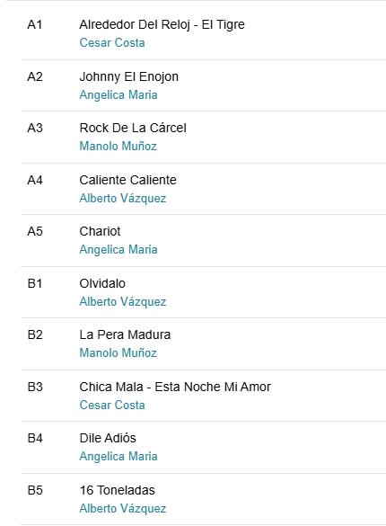 Los 4 grandes del rock . Angelica Maria, Cesar Costa, Manolo Muñoz, Alberto Vazquez 3Lp Comp