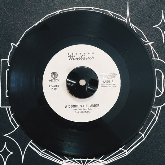 7¨| Ricardo Montaner ‎– A Donde Va El Amor