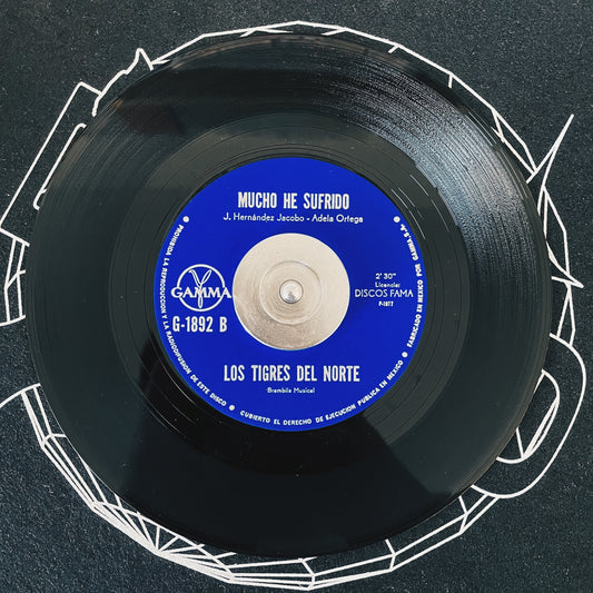 7¨| Los Tigres del Norte - Vivan los mojados / mucho eh sufrido