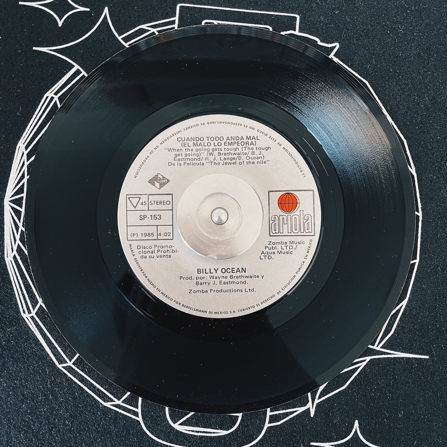 7¨| Billy Ocean - When the going gets tough (The tough get going)